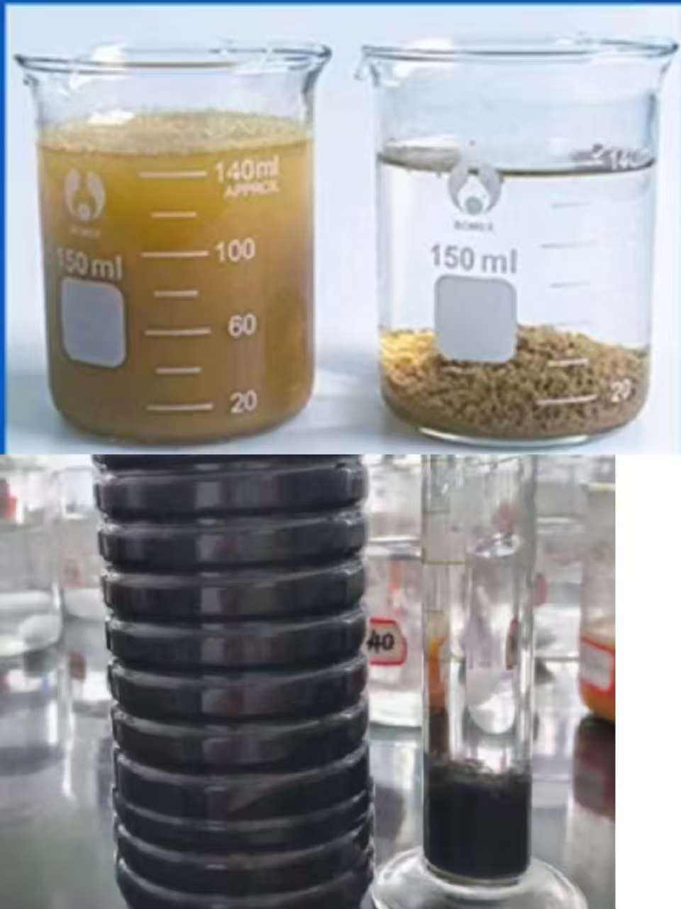 PAC water treatment chemical usage effect PAC water treatment chemical usage effect